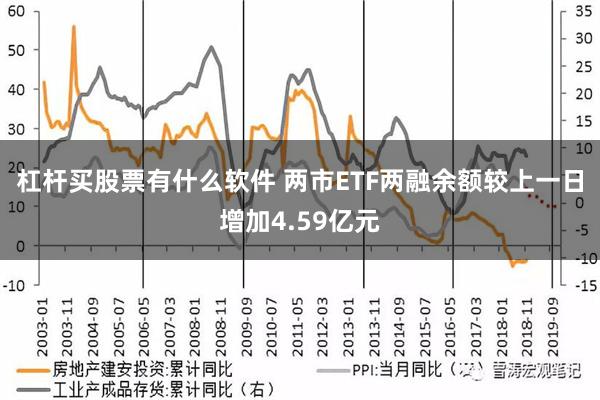 杠杆买股票有什么软件 两市ETF两融余额较上一日增加4.59亿元