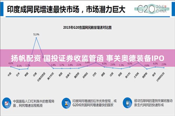 扬帆配资 国投证券收监管函 事关奥德装备IPO