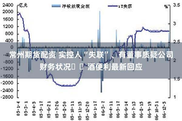 常州期货配资 实控人“失联”、有董事质疑公司财务状况⋯⋯酒便利最新回应