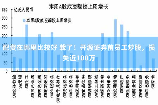 配资在哪里比较好 栽了！开源证券前员工炒股，损失近100万