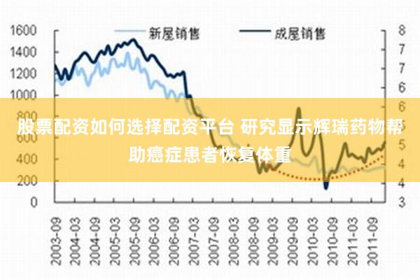 股票配资如何选择配资平台 研究显示辉瑞药物帮助癌症患者恢复体重