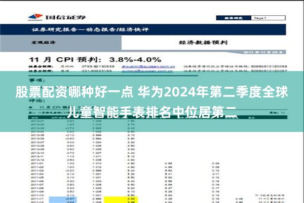 股票配资哪种好一点 华为2024年第二季度全球儿童智能手表排名中位居第二