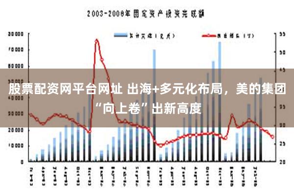 股票配资网平台网址 出海+多元化布局，美的集团“向上卷”出新高度