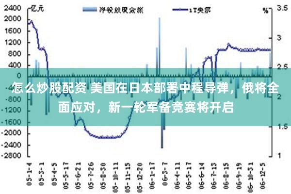 怎么炒股配资 美国在日本部署中程导弹，俄将全面应对，新一轮军备竞赛将开启