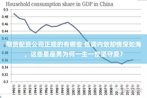 期货配资公司正规的有哪些 低调内敛却情深如海，这些星座男为何一生一世坚守爱？