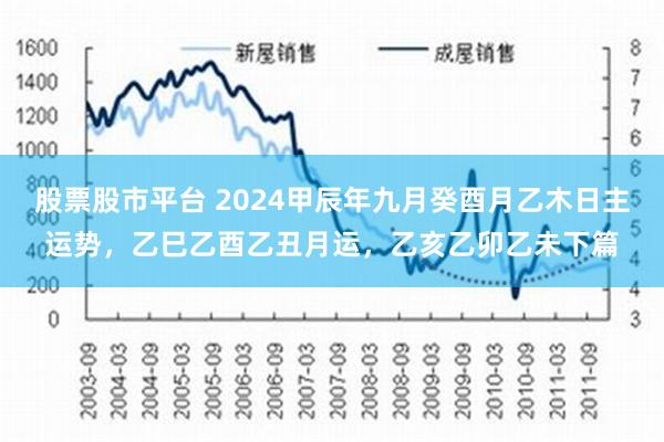 股票股市平台 2024甲辰年九月癸酉月乙木日主运势，乙巳乙酉乙丑月运，乙亥乙卯乙未下篇