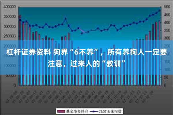 杠杆证券资料 狗界“6不养”，所有养狗人一定要注意，过来人的“教训”