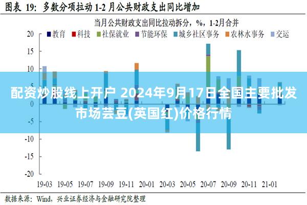 配资炒股线上开户 2024年9月17日全国主要批发市场芸豆(英国红)价格行情