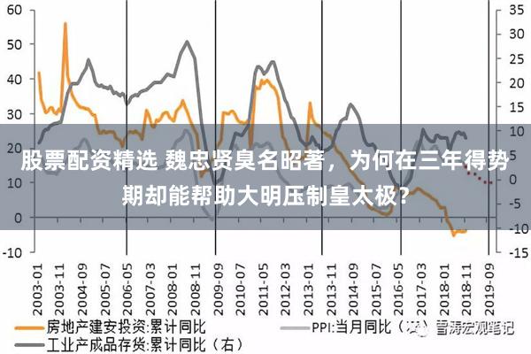 股票配资精选 魏忠贤臭名昭著，为何在三年得势期却能帮助大明压制皇太极？