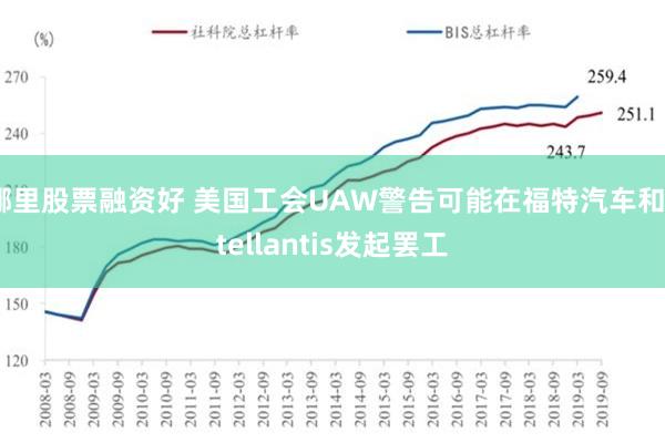 哪里股票融资好 美国工会UAW警告可能在福特汽车和Stellantis发起罢工