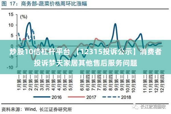 炒股10倍杠杆平台 【12315投诉公示】消费者投诉梦天家居其他售后服务问题