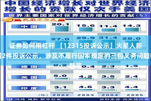 证券如何用杠杆 【12315投诉公示】火星人新增2件投诉公示，涉及不履行国家规定的三包义务问题等