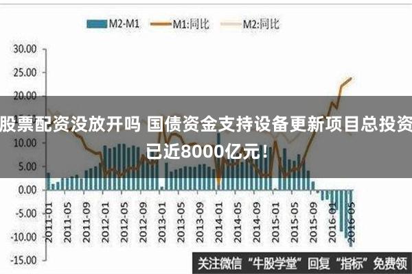 股票配资没放开吗 国债资金支持设备更新项目总投资已近8000亿元！