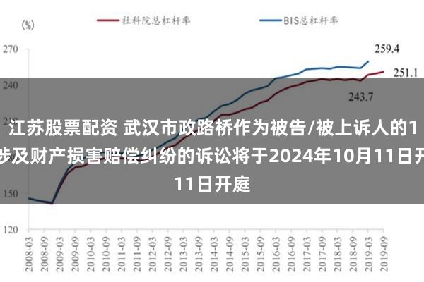 江苏股票配资 武汉市政路桥作为被告/被上诉人的1起涉及财产损害赔偿纠纷的诉讼将于2024年10月11日开庭