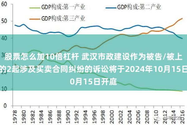 股票怎么加10倍杠杆 武汉市政建设作为被告/被上诉人的2起涉及买卖合同纠纷的诉讼将于2024年10月15日开庭