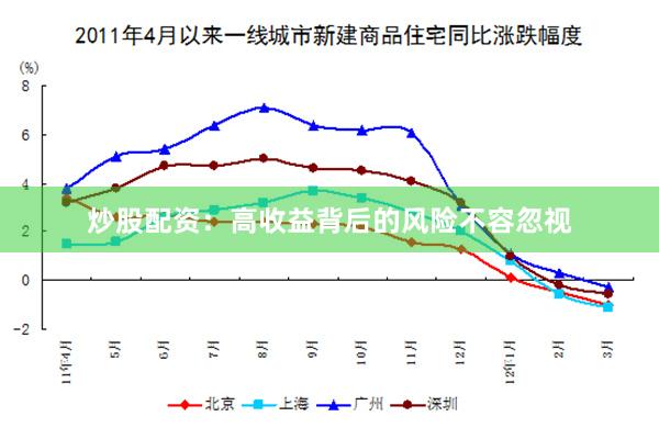 炒股配资：高收益背后的风险不容忽视