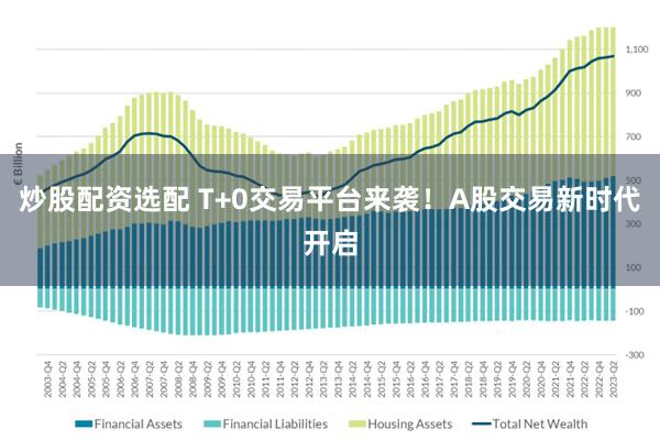 炒股配资选配 T+0交易平台来袭！A股交易新时代开启