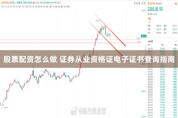 股票配资怎么做 证券从业资格证电子证书查询指南