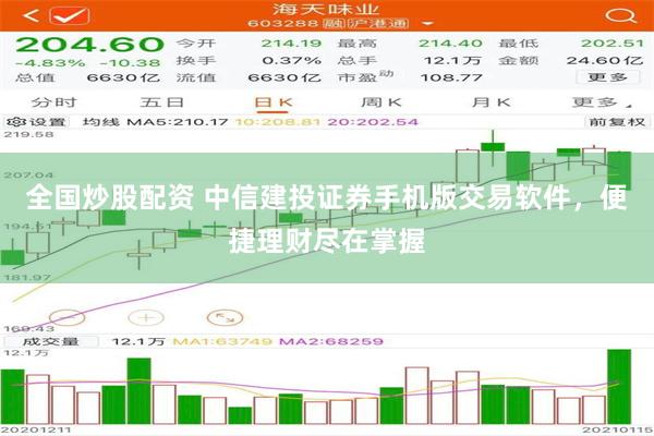 全国炒股配资 中信建投证券手机版交易软件，便捷理财尽在掌握