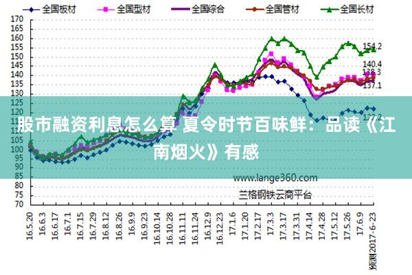 股市融资利息怎么算 夏令时节百味鲜：品读《江南烟火》有感