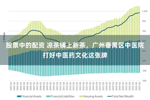 股票中的配资 凉茶铺上新茶，广州番禺区中医院打好中医药文化这张牌