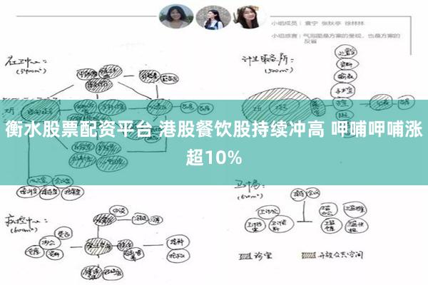 衡水股票配资平台 港股餐饮股持续冲高 呷哺呷哺涨超10%