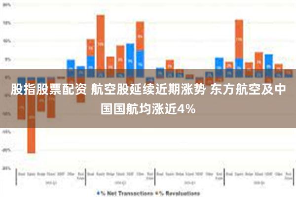 股指股票配资 航空股延续近期涨势 东方航空及中国国航均涨近4%