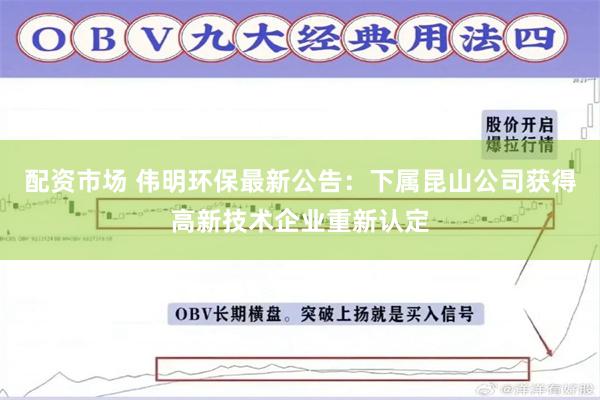 配资市场 伟明环保最新公告：下属昆山公司获得高新技术企业重新认定